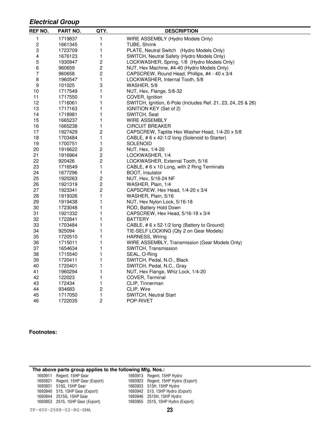 Simplicity 500 Series manual WASHER, 5/8, Wire Assembly, Circuit Breaker, Solenoid, Battery, Pop-Rivet 