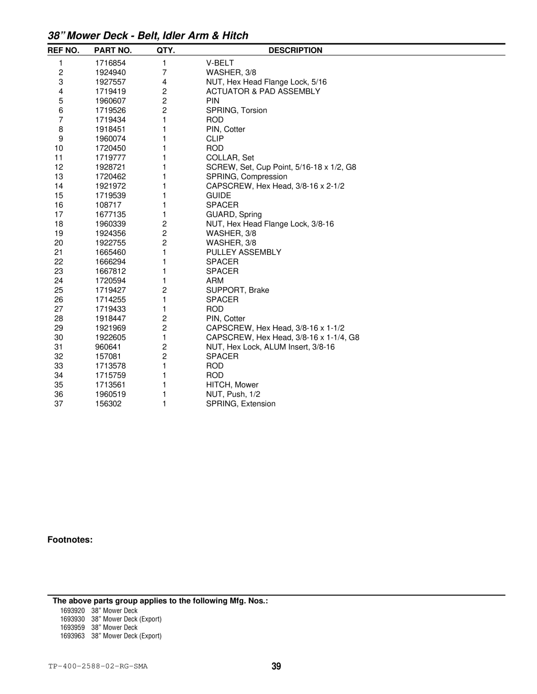 Simplicity 500 Series manual Actuator & PAD Assembly, Clip, Guide, Pulley Assembly, Arm 