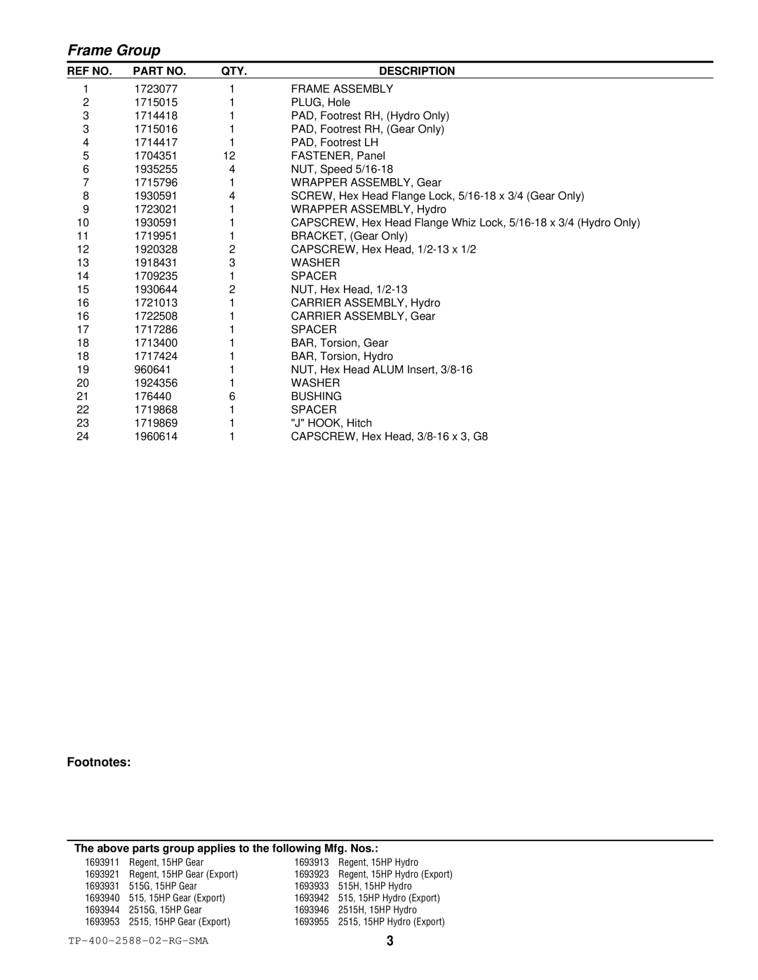 Simplicity 500 Series manual Frame Assembly, Washer, Spacer, Bushing 