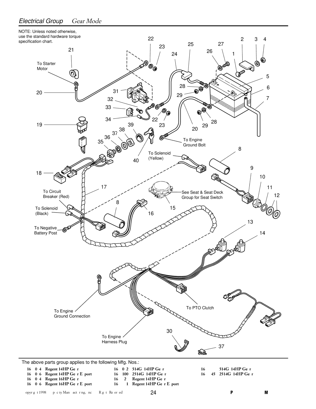 Simplicity 500 manual Electrical Group Gear Models, RG42310B 