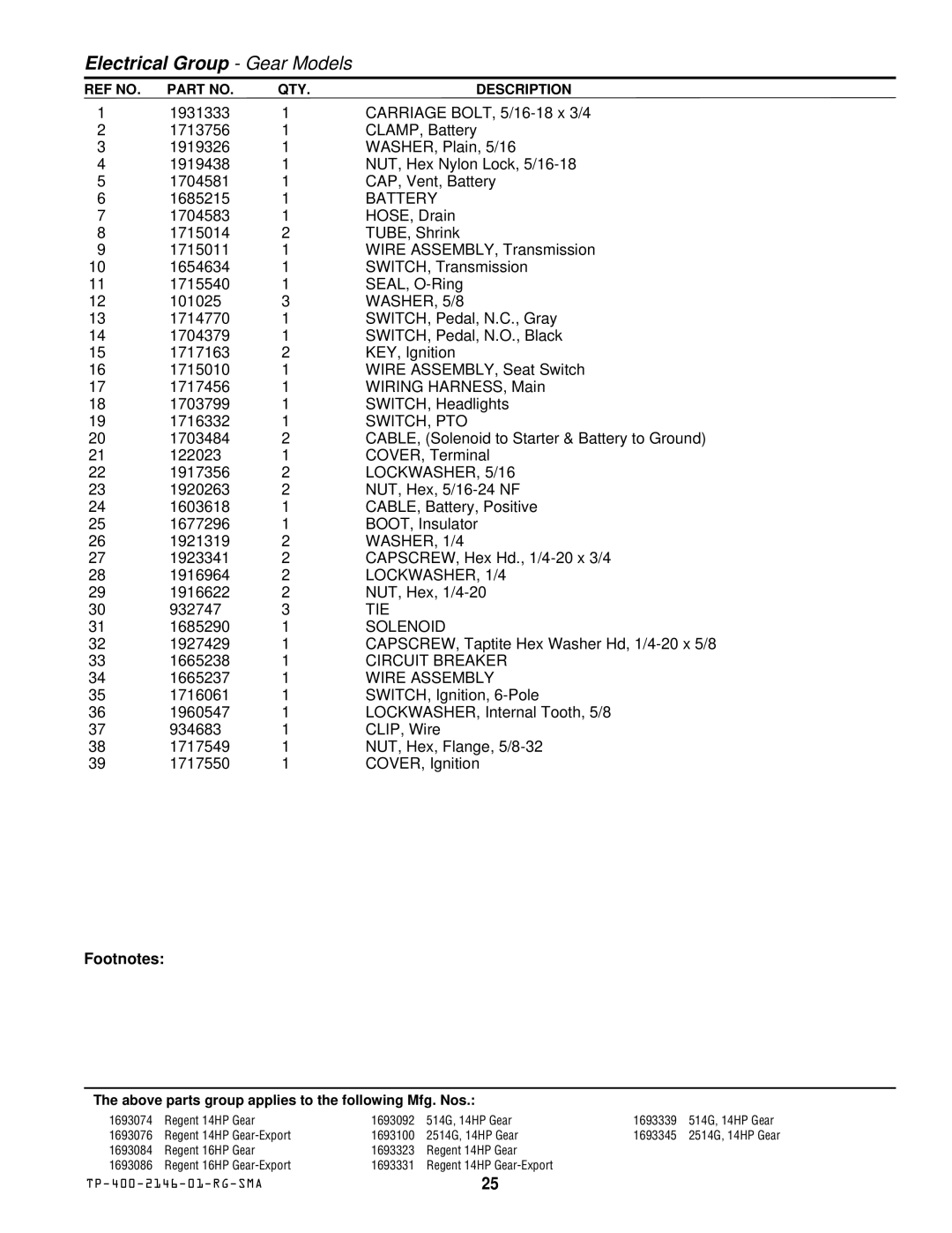 Simplicity 500 manual Battery, WASHER, 5/8, Switch, Pto, WASHER, 1/4, Tie, Solenoid, Circuit Breaker, Wire Assembly 