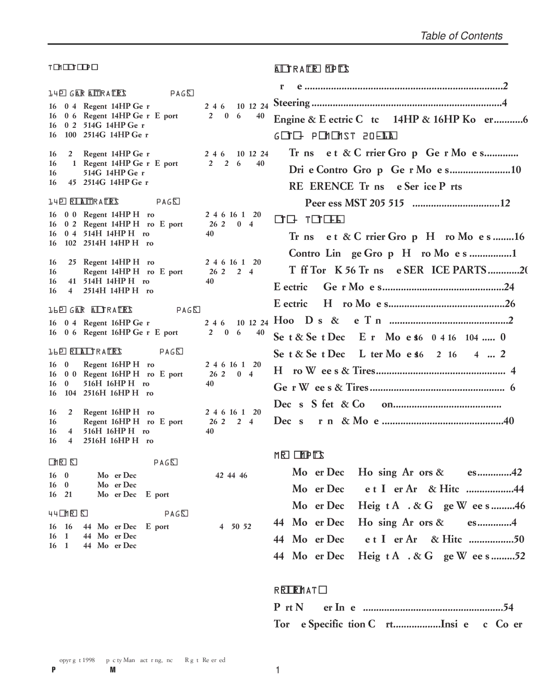 Simplicity 500 manual Table of Contents 