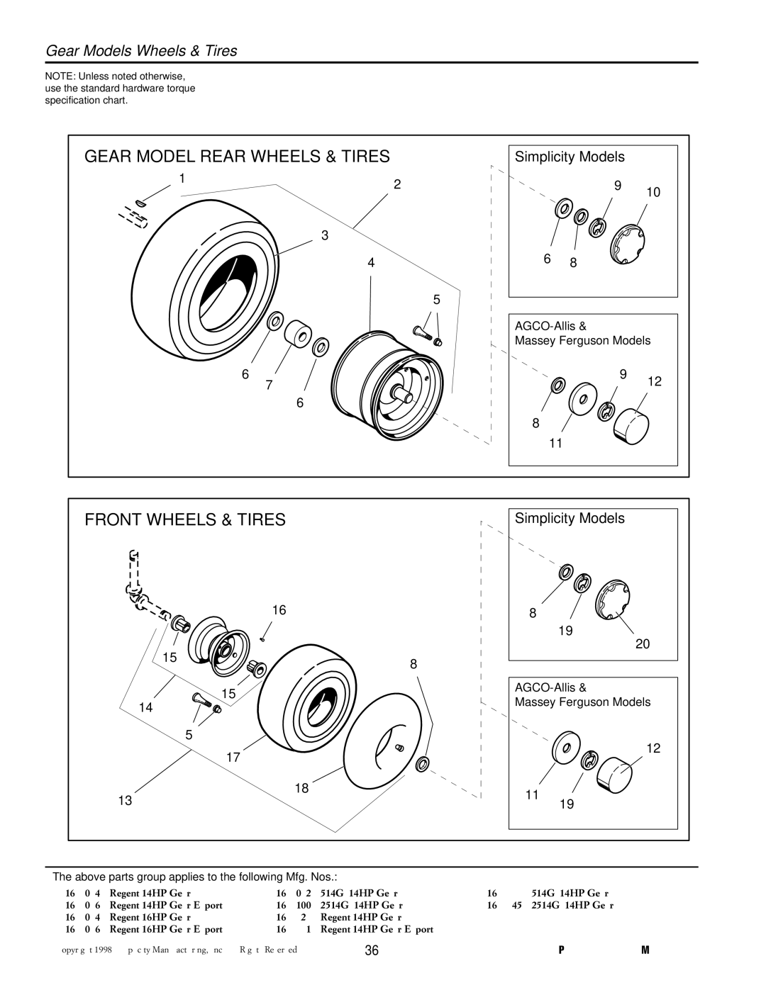 Simplicity 500 manual Gear Models Wheels & Tires, RG42315B 