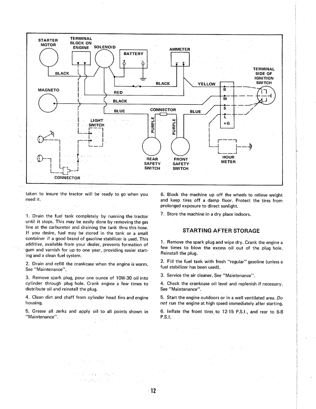 Simplicity 5008 manual 