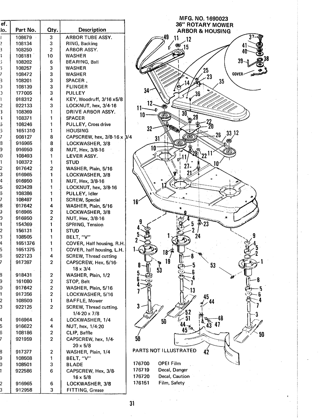 Simplicity 5008 manual 