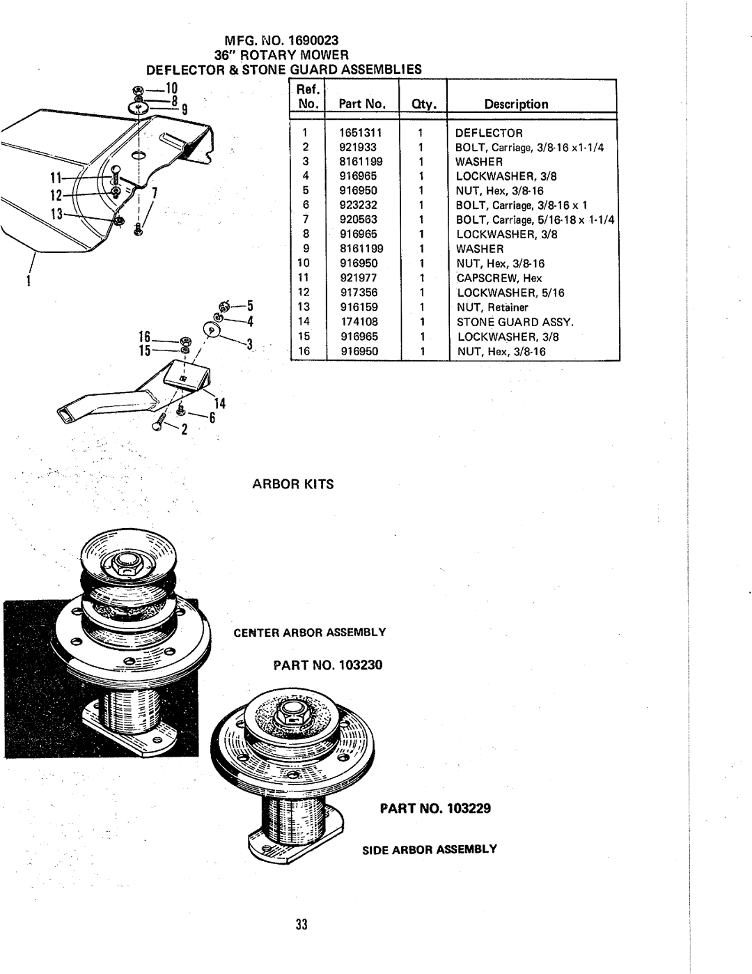 Simplicity 5008 manual 