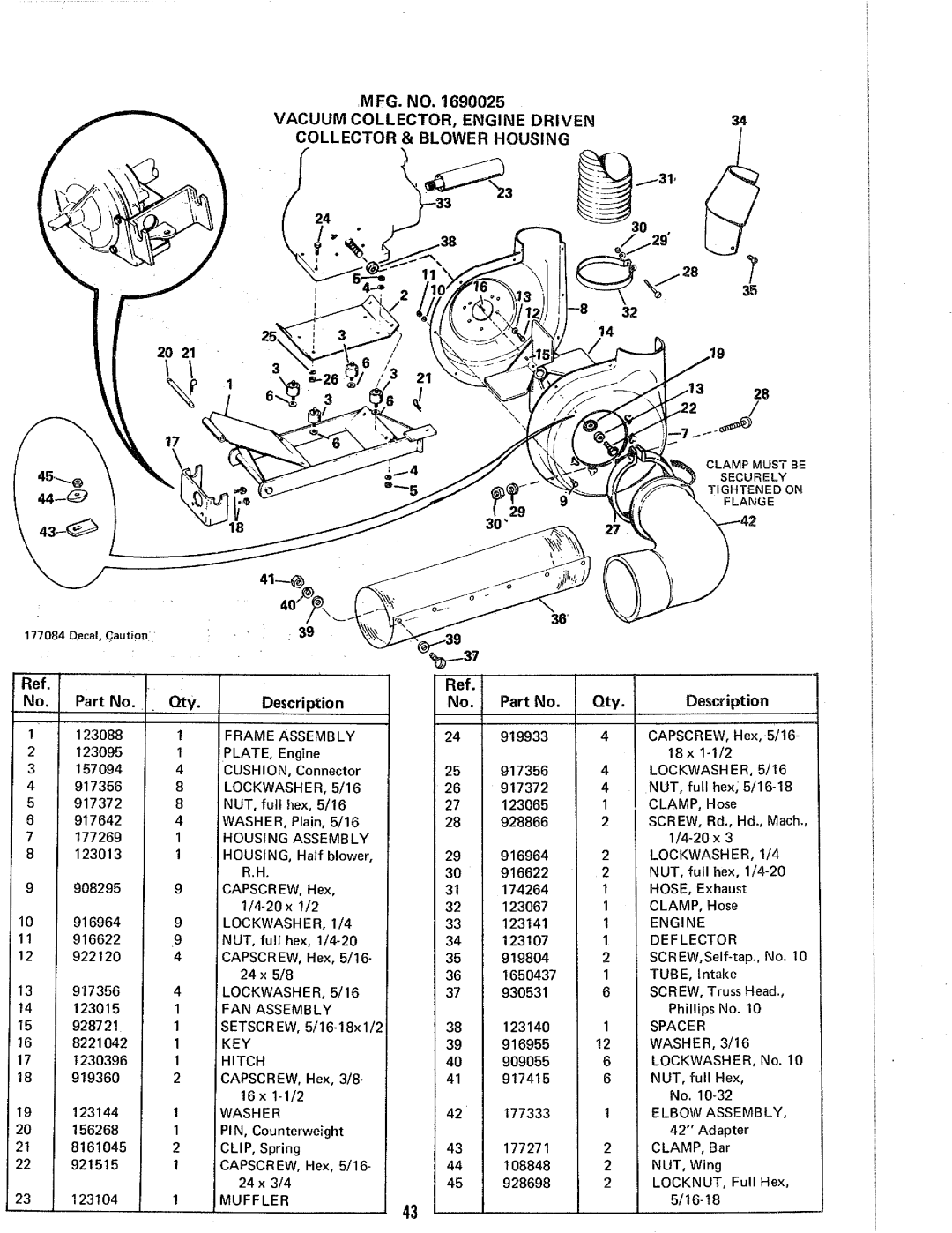 Simplicity 5008 manual 