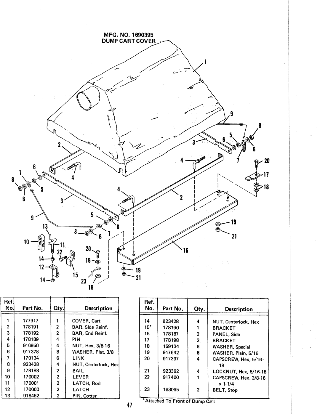 Simplicity 5008 manual 