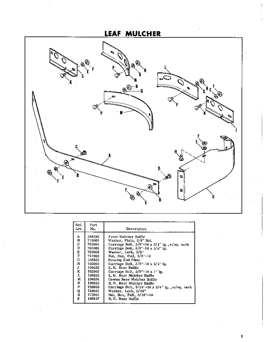 Simplicity 502 manual 