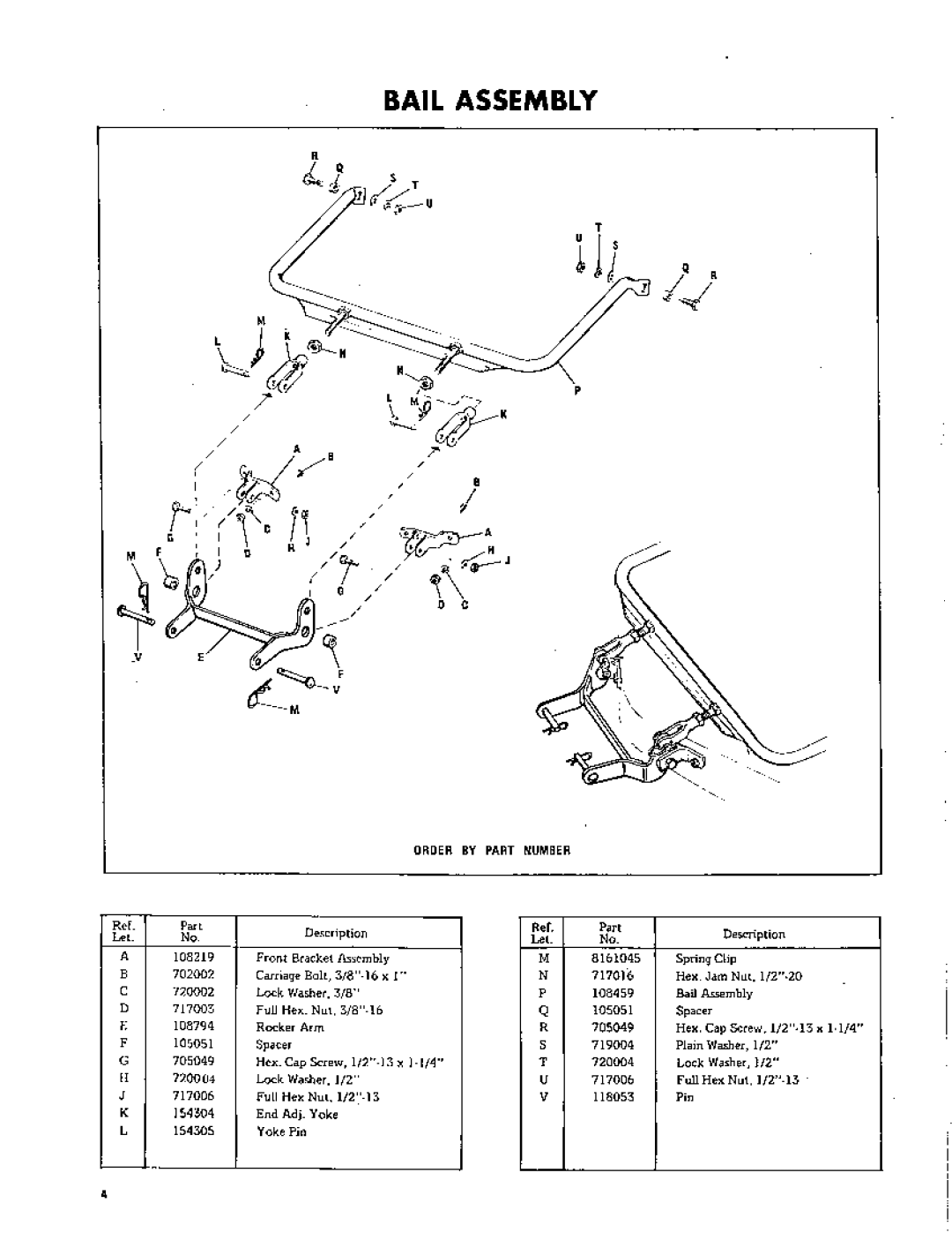 Simplicity 502 manual 