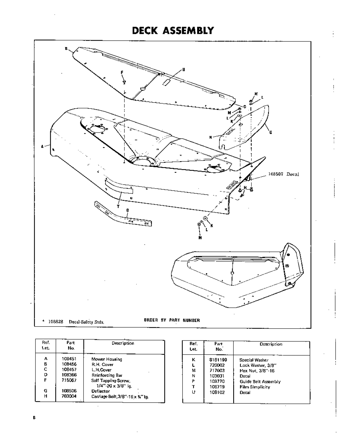 Simplicity 502 manual 