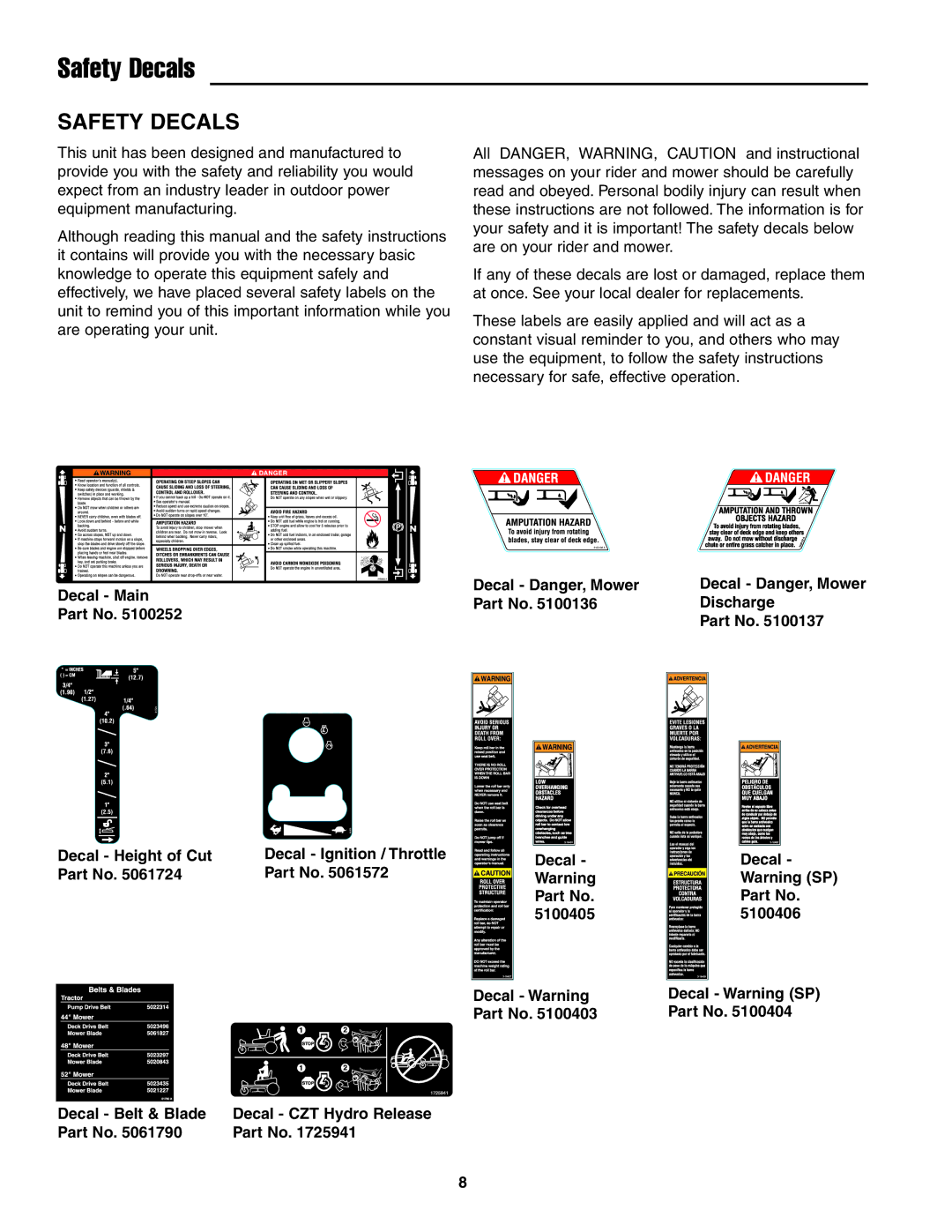 Simplicity 5022285 Safety Decals, Decal Danger, Mower Decal MainPart No, Decal Warning Part No, Decal Warning SP Part No 