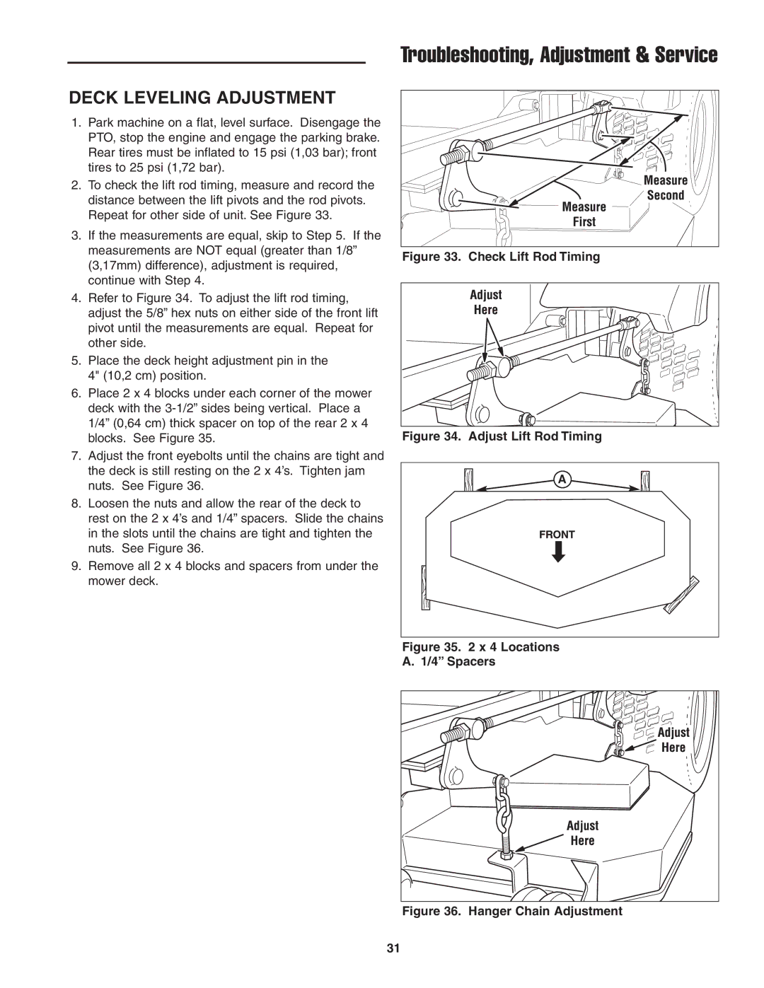 Simplicity CE Models, 5022285 instruction sheet Deck Leveling Adjustment, Spacers 