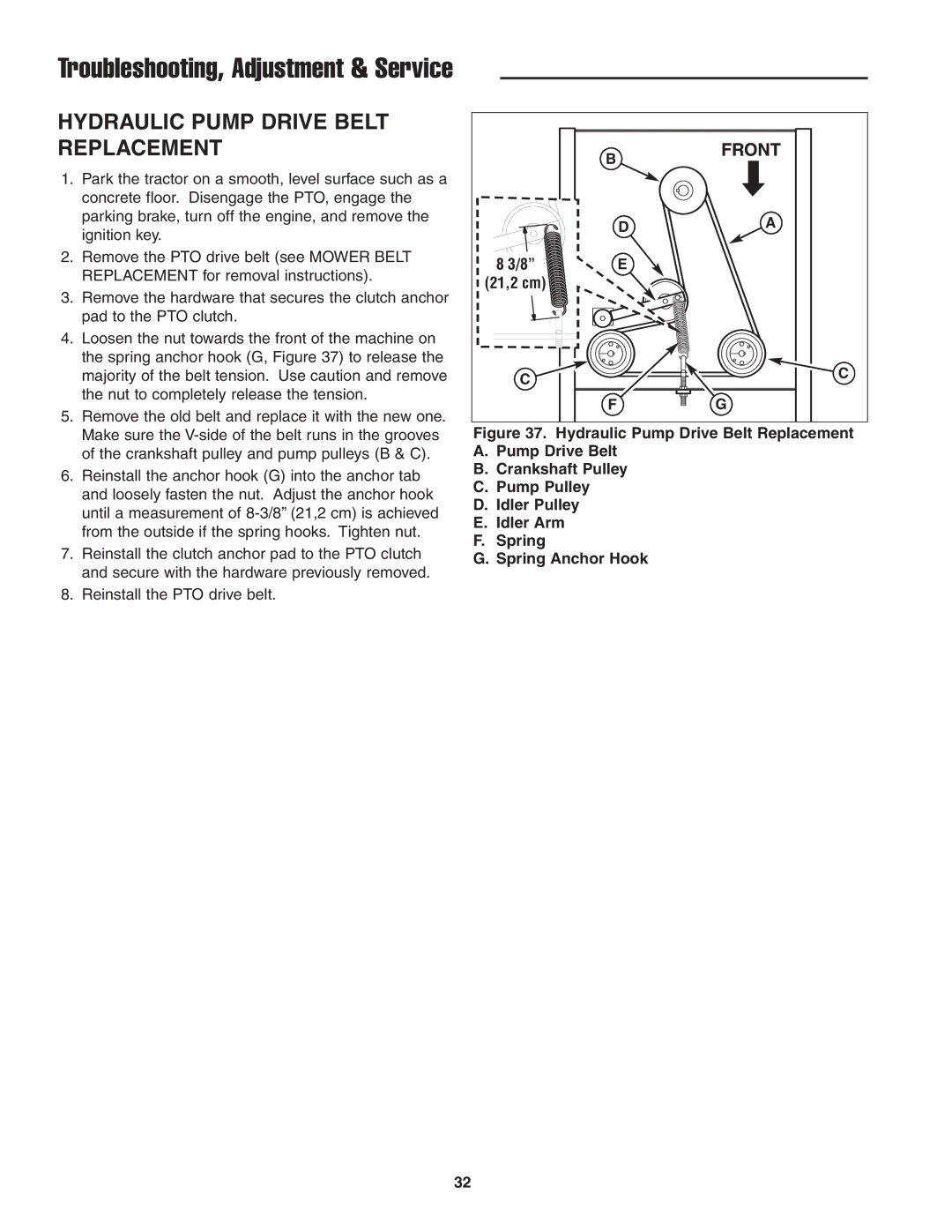 Simplicity 5022285, CE Models instruction sheet Hydraulic Pump Drive Belt Replacement 