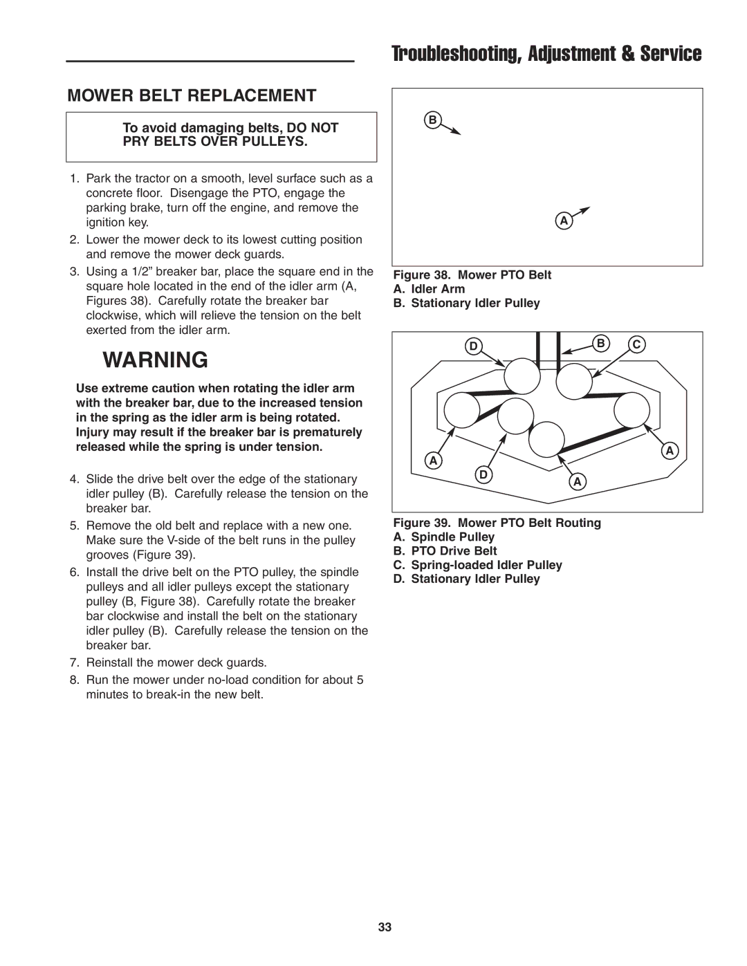 Simplicity CE Models, 5022285 instruction sheet Mower Belt Replacement, Mower PTO Belt Idler Arm Stationary Idler Pulley 