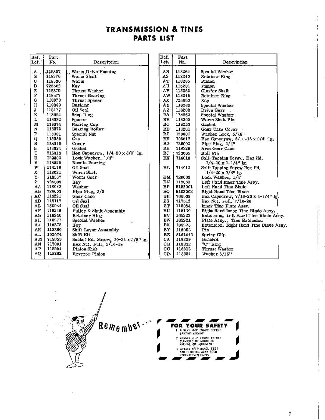 Simplicity 511 manual 