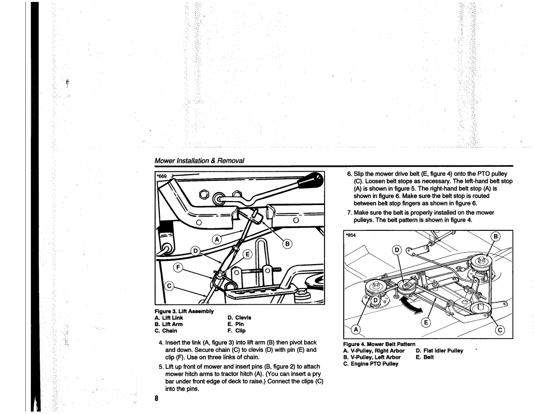 Simplicity 512 SERIES manual 