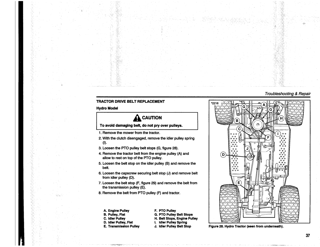 Simplicity 512 SERIES manual 