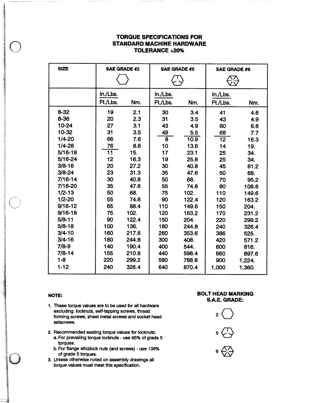 Simplicity 1692096, 512G-36, 1692055 manual 