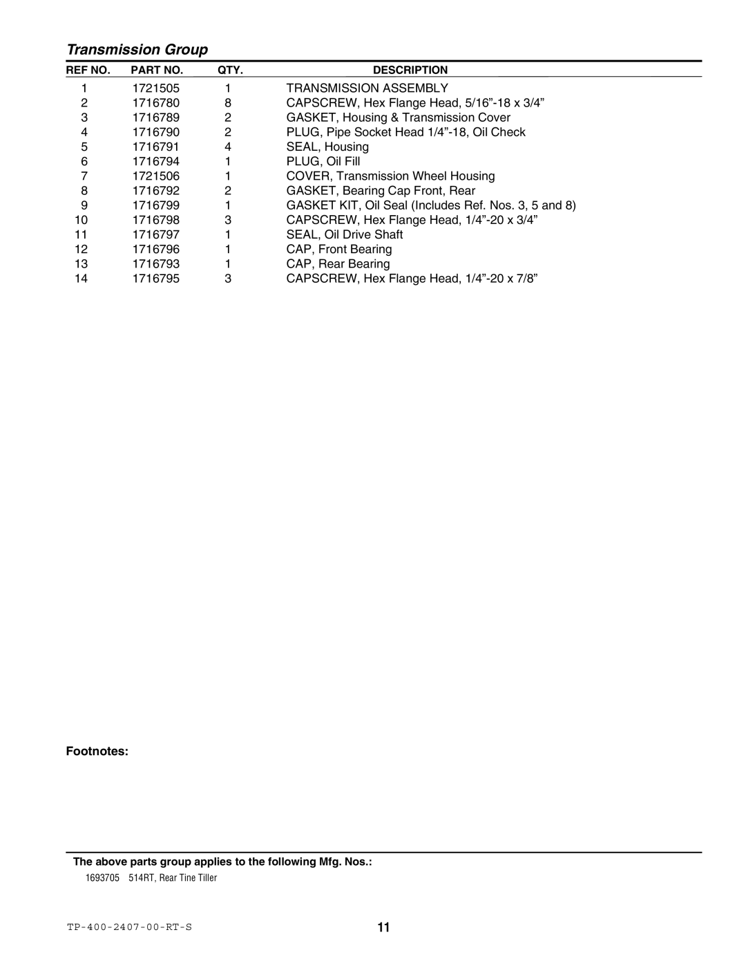 Simplicity 514RT manual Transmission Assembly 