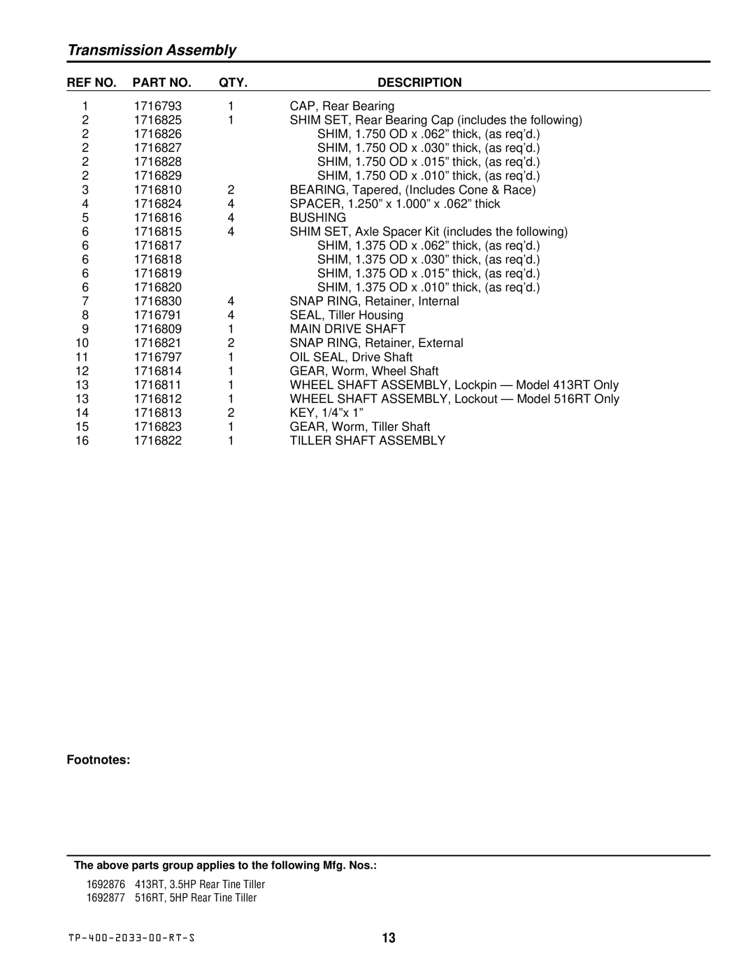 Simplicity 413RT, 516RT manual Bushing, Main Drive Shaft, Tiller Shaft Assembly 