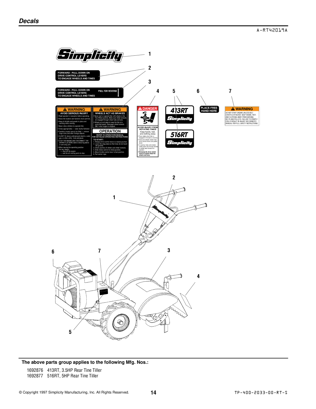 Simplicity 516RT, 413RT manual Decals, Noi 