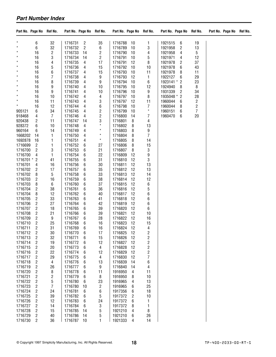 Simplicity 516RT, 413RT manual Part Number Index, 905121 918468 920438 928372 960164 