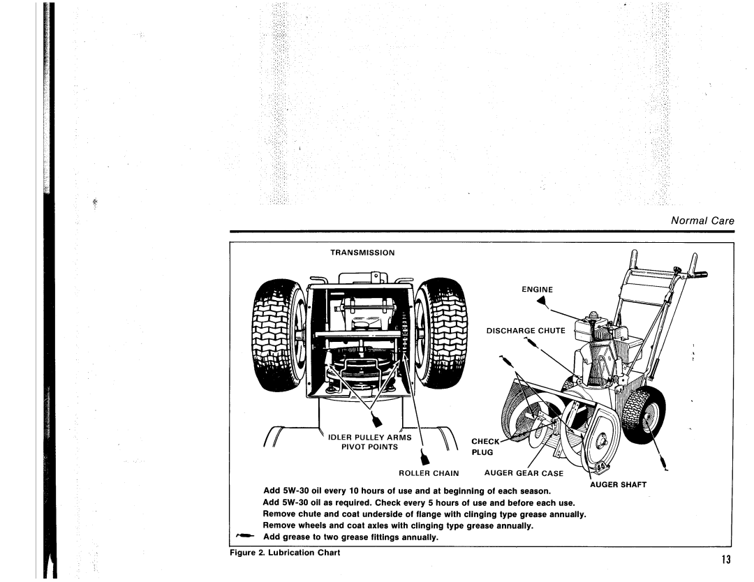 Simplicity 722, 522 manual 