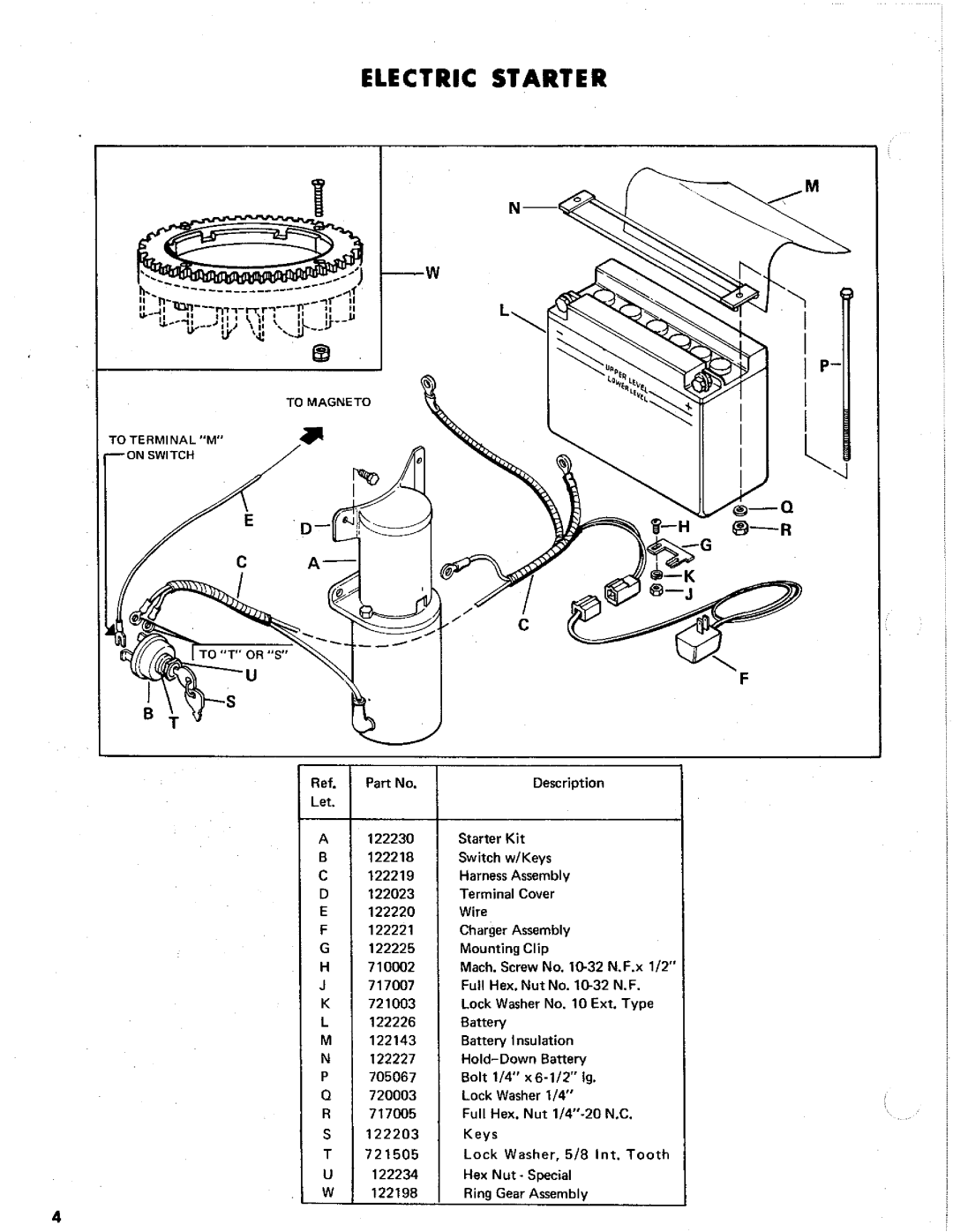 Simplicity 530 manual 