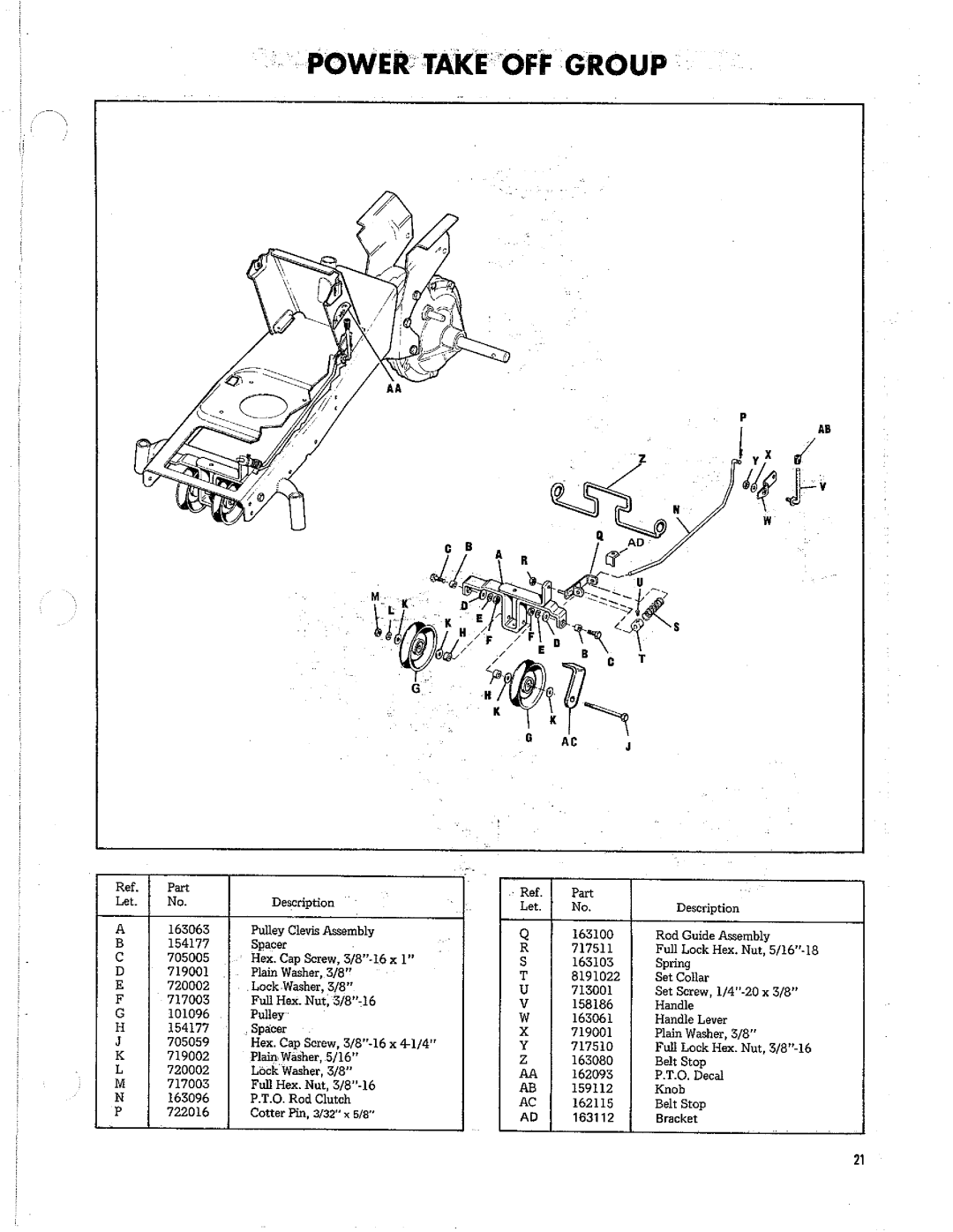 Simplicity 535 manual 