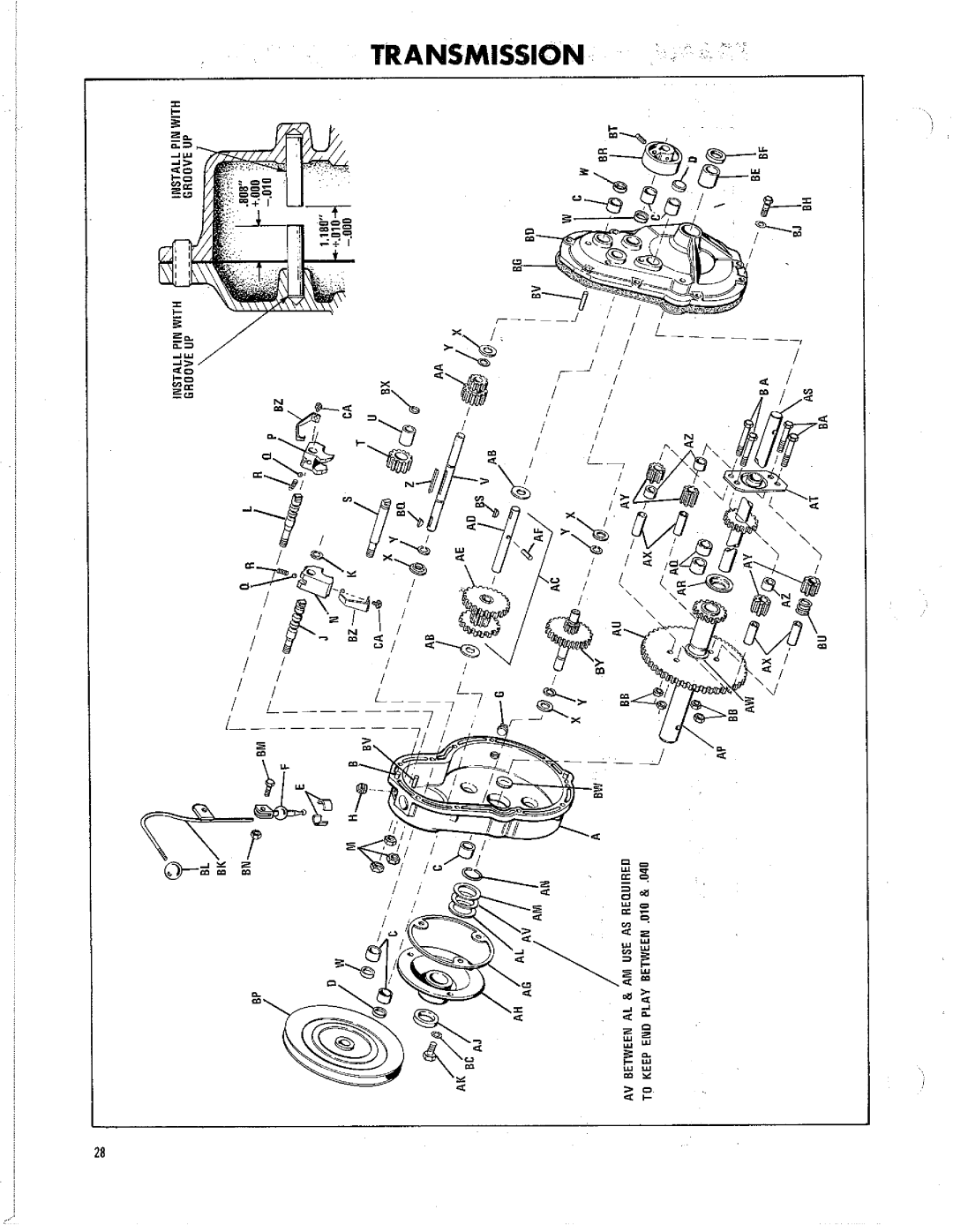 Simplicity 535 manual 