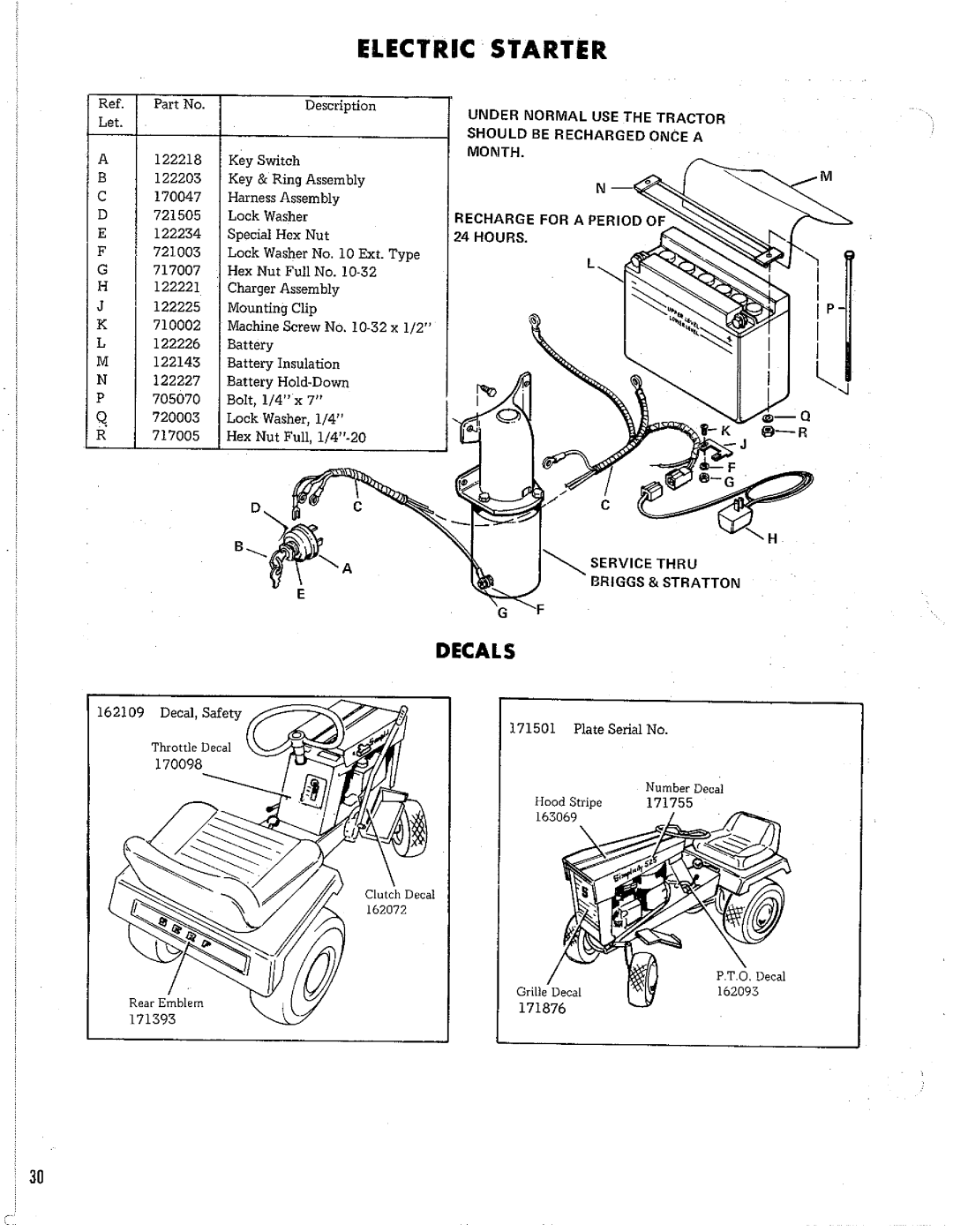 Simplicity 535 manual 