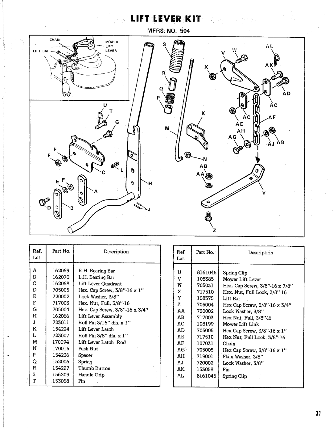 Simplicity 535 manual 