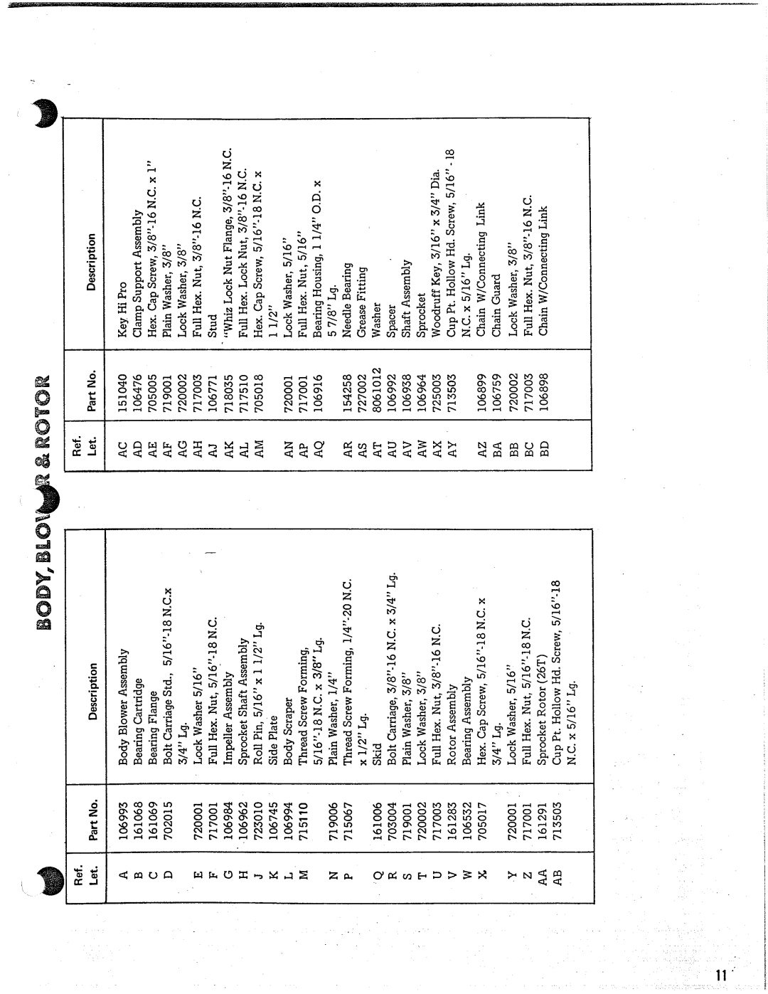 Simplicity 219-463-2191, 551 manual 