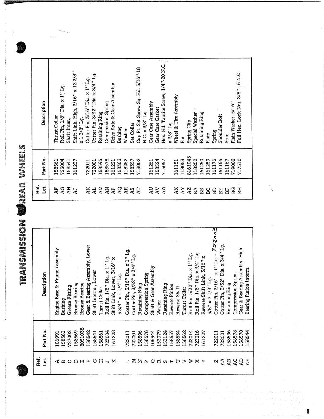 Simplicity 219-463-2191, 551 manual 