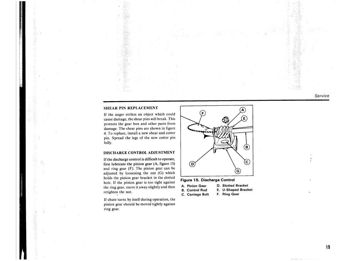 Simplicity 560, 760, 1070 manual 