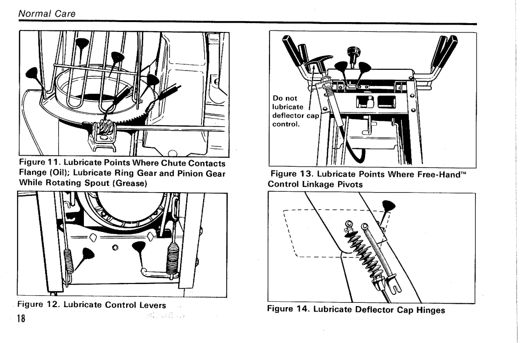 Simplicity 560S manual 