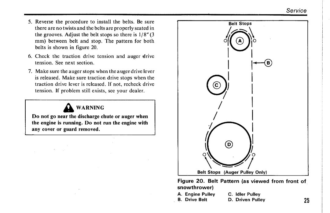 Simplicity 560S manual 