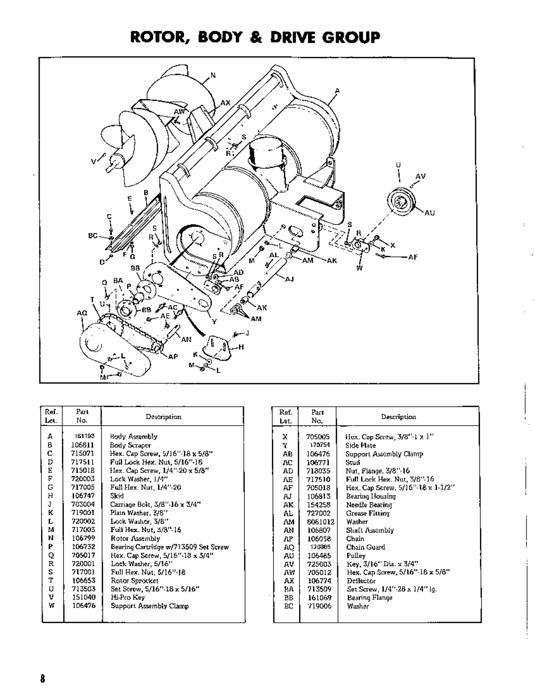 Simplicity 561 manual 