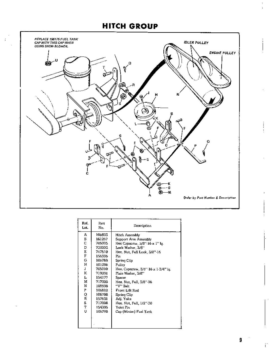 Simplicity 561 manual 