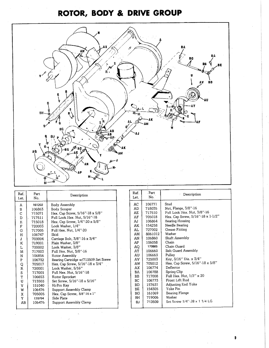 Simplicity 563 manual 