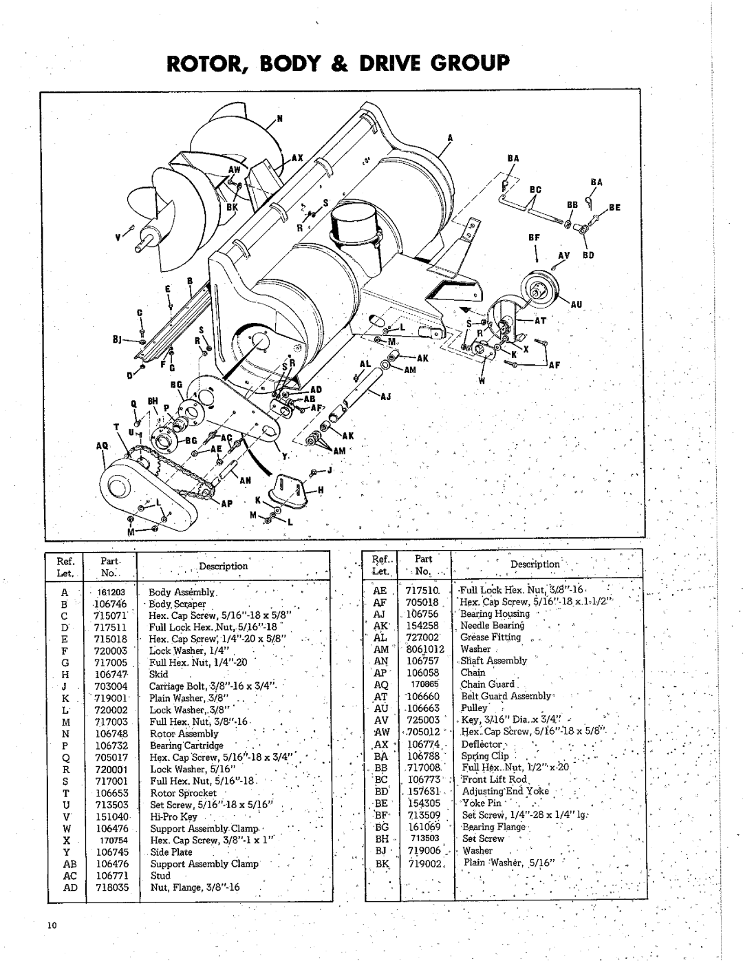 Simplicity 564 manual 