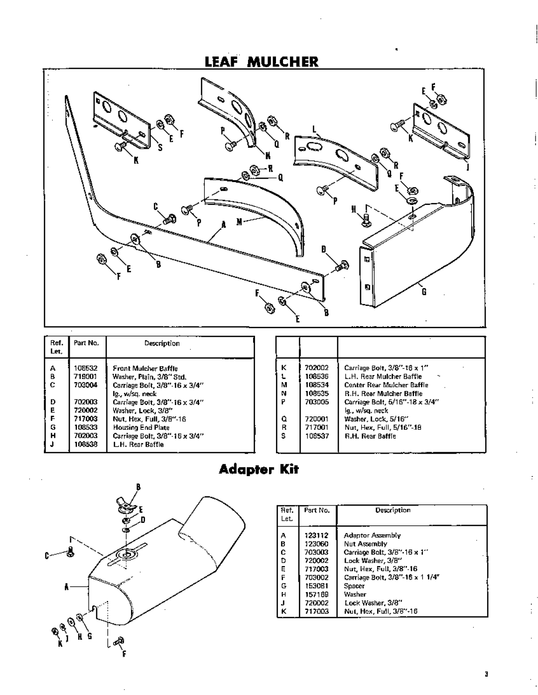 Simplicity 457, 576 manual 