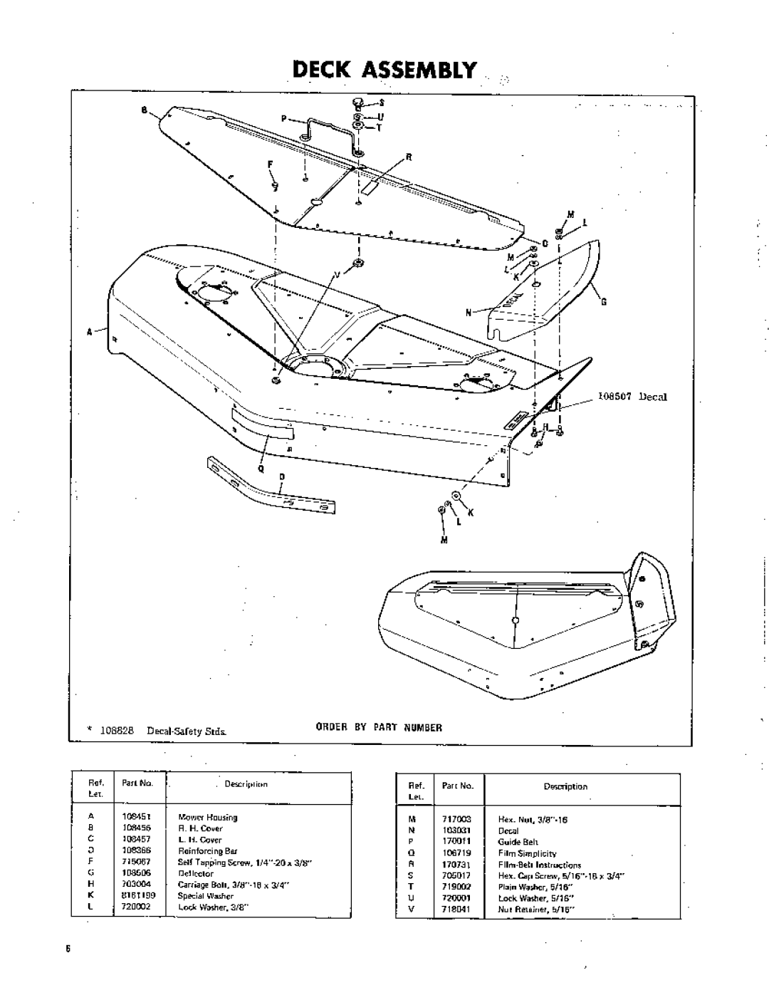 Simplicity 576, 457 manual 