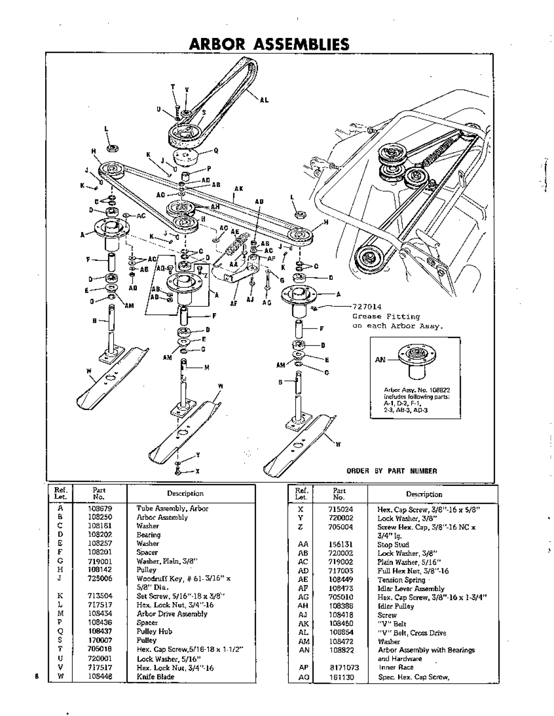 Simplicity 576, 457 manual 