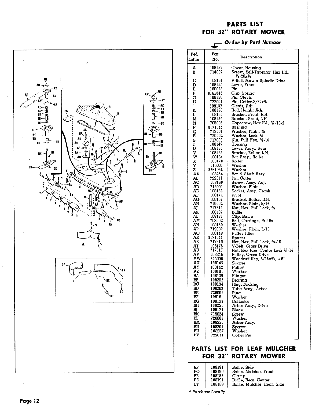 Simplicity 600 manual 