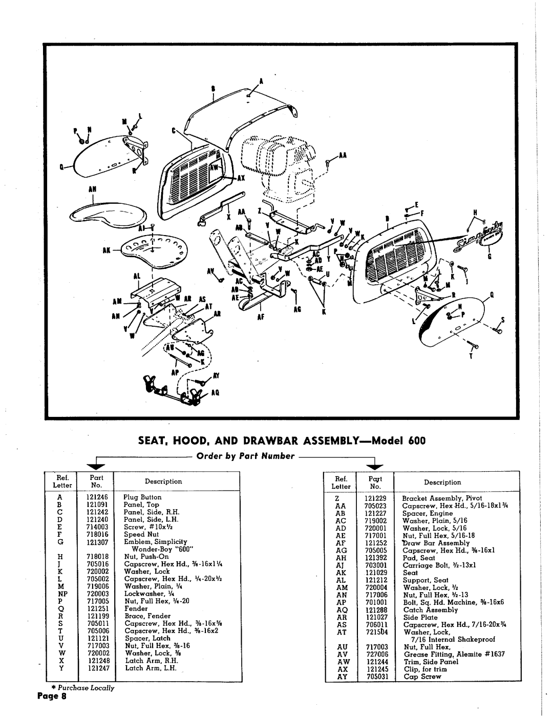 Simplicity 600 manual 