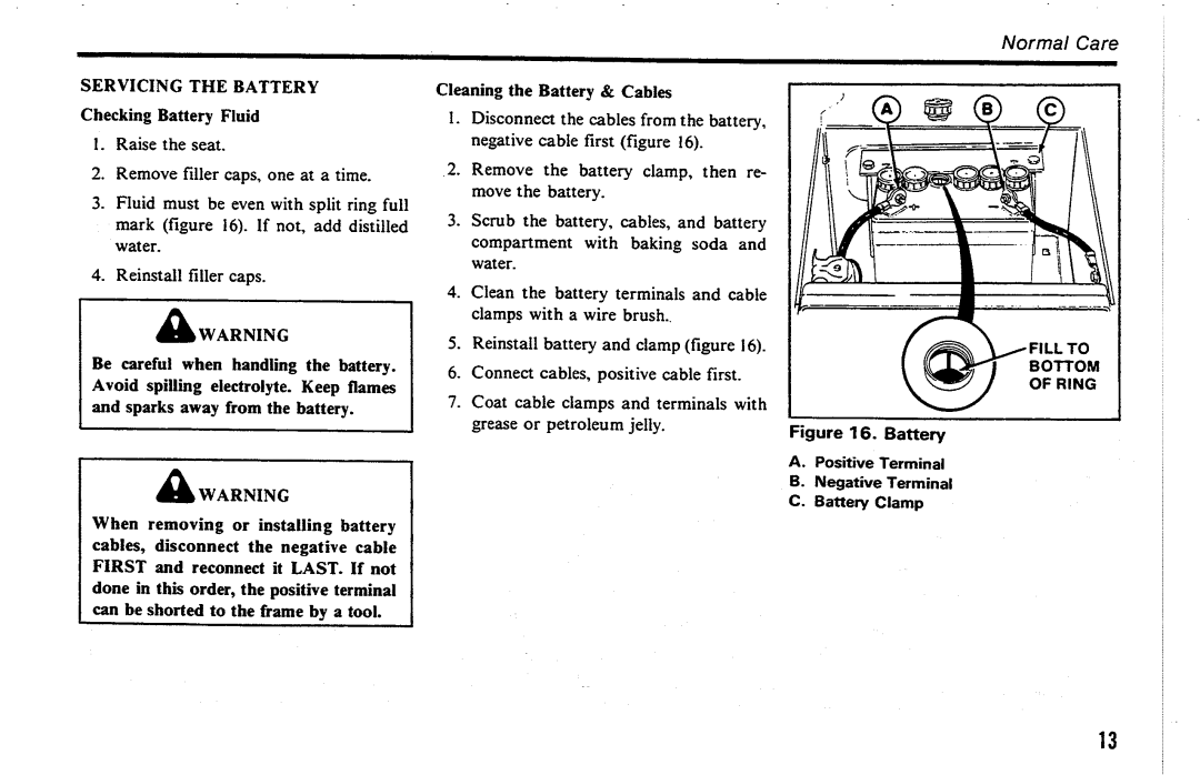 Simplicity 4200H, 600H manual 