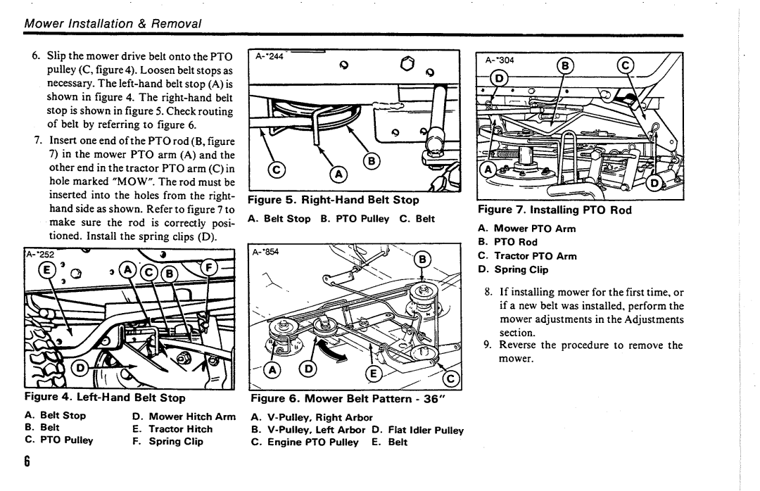 Simplicity 600H, 4200H manual 