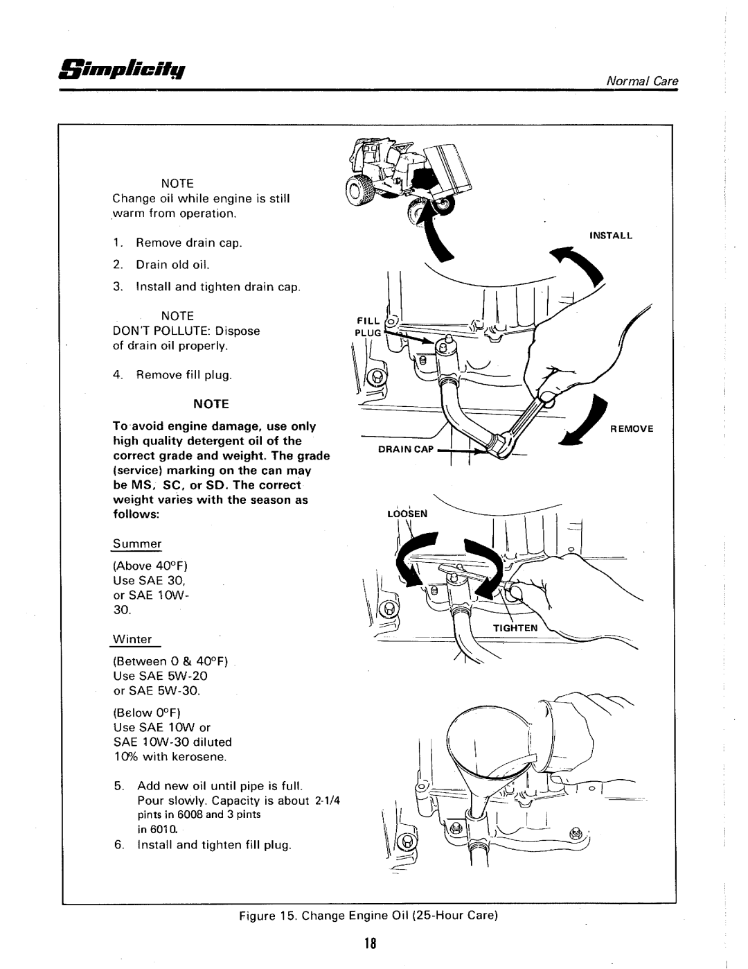 Simplicity 6010, 6008 manual 